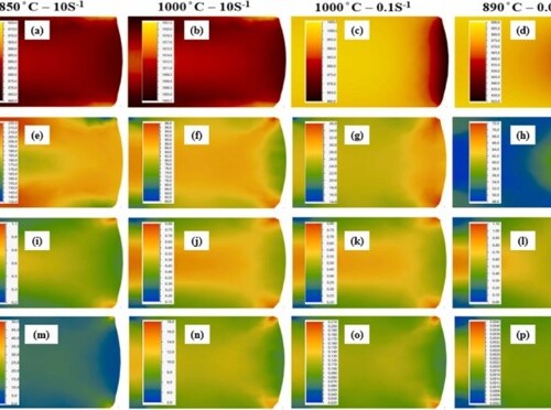 Comprehensive study on hot deformation behaviour and mechanism of Ti-900 alloy