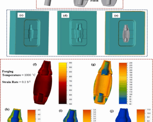 Comprehensive study on hot deformation behaviour and mechanism of Ti-900 alloy
